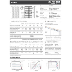 Solarmodul JA Solar 450W Bifazial, Glas-Glas JAM54D41 Solarpanel PV 0% MwSt.