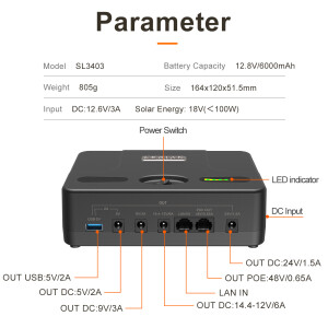 48V POE Powerbank Lithium-Ionen Akku 12,8V 6Ah 76,8Wh LAN Ethernet Energieversorgung