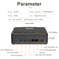 48V POE Powerbank Lithium-Ionen Akku 12,8V 6Ah 76,8Wh LAN Ethernet Energieversorgung